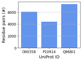 ../_images/tutorials_02_UseCases_34_0.png