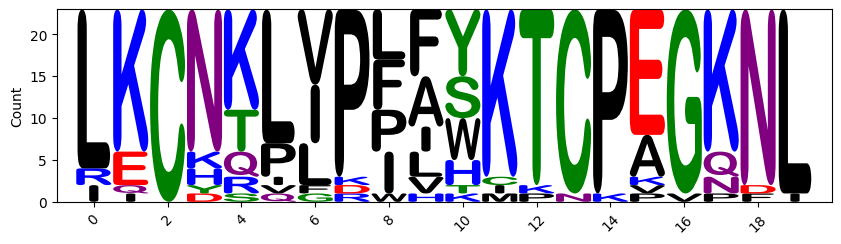 ../_images/tutorials_03_Alignment_analysis_14_1.png