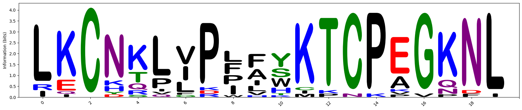 ../_images/tutorials_03_Alignment_analysis_19_1.png