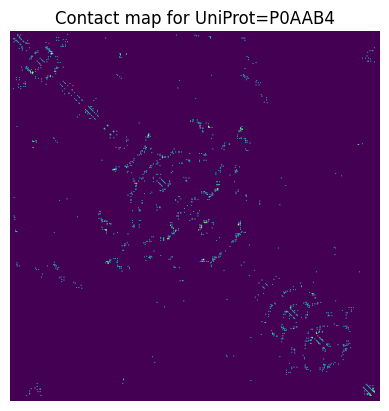 ../_images/tutorials_05_Contact_Map_and_PDB_4_0.png