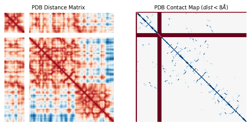 ../_images/tutorials_05_Contact_Map_and_PDB_6_1.png